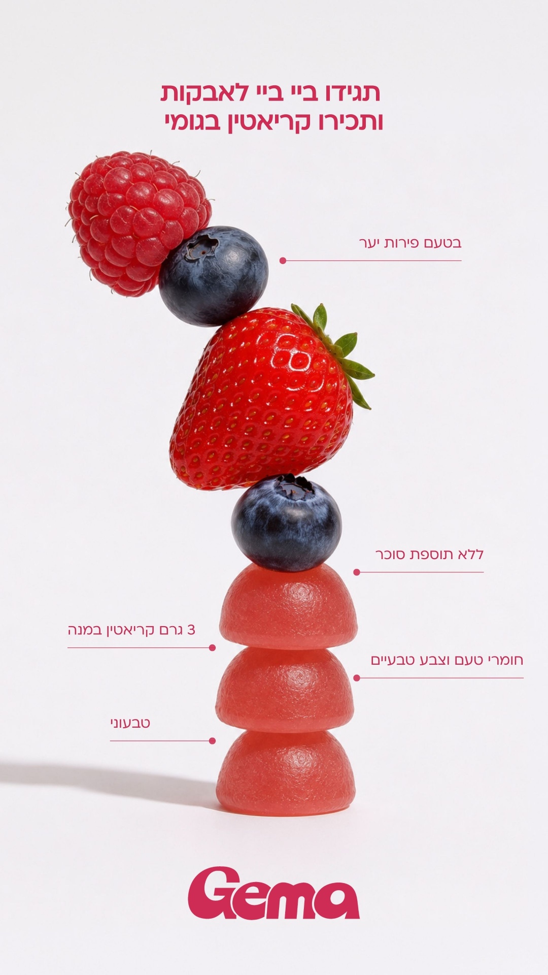 תגידו בי בי לאבקות — תכירו קריאטין בגומי